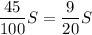 \dfrac{45}{100}S =\dfrac{9}{20}S