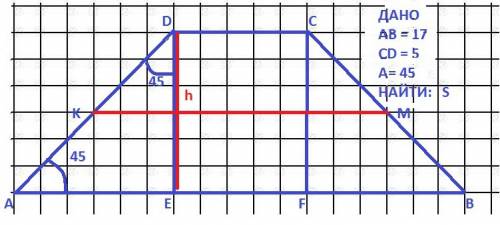 Вравнобокой трапеции основания равны 5 см и 17 см угол при основании равен 45 градусов. найдите площ