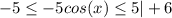 -5 \leq -5cos(x) \leq 5|+6