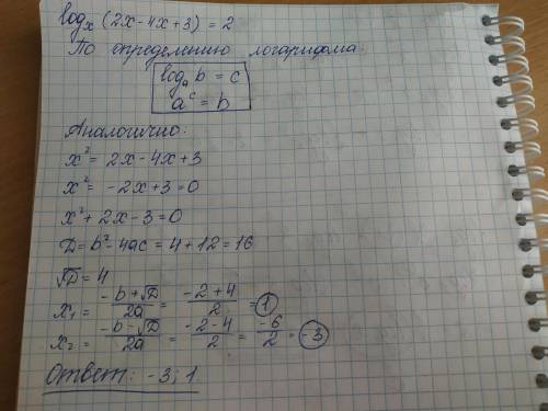 Logx(2x-4x+3)=2 решите уравнение