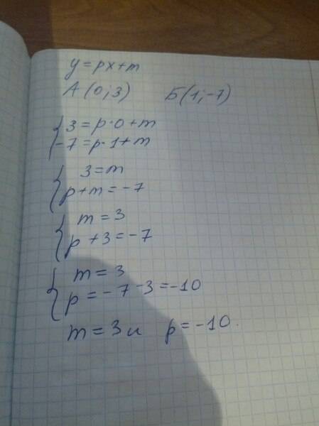 Найдите значение р и м если известно что график линейной функции у=рх+м проходит через точки а(0; 3)