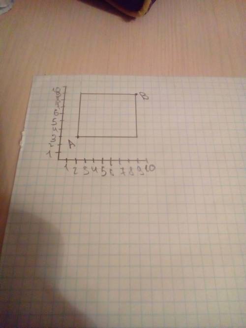 Постройте прямоугольник, если точка a (3; 2) и b (9; 9) его противна полосные слова