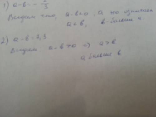 Какое из чисел a и b больше, если: 1) a-b=-2/3(дробь) 2) a-b= 7,3