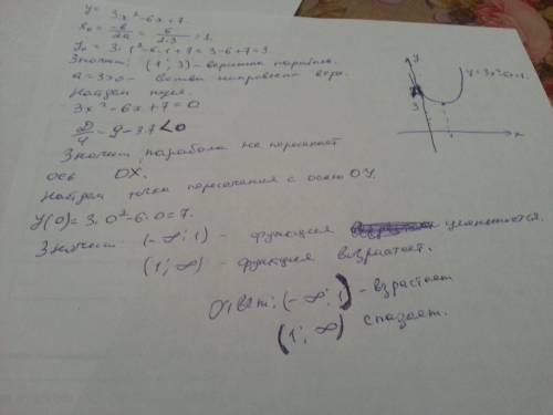 Знайдіть проміжки зростання і спадання функції у=3х2-6х + 7