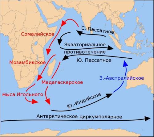 Особенности океанических течений индийского океана