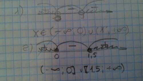 Решите неравенства(дискриминант) 1)2(x^2-x)> 0 2)2(2x^2-3x)> =0