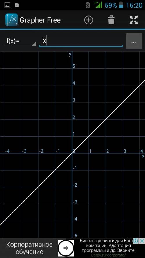 Постройте график линейной функции: y=-3x; y=-6x; y=x