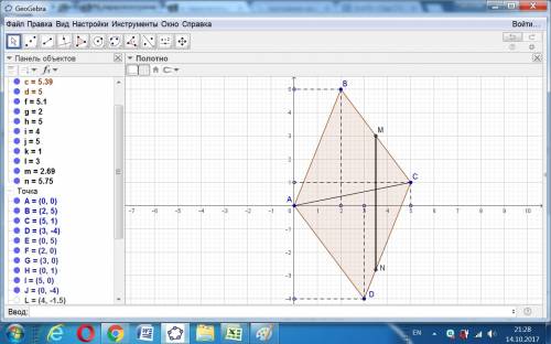 Впараллелограмме abcd ab (2; 5), ad (3; -4) ,точки m и n лежат на сторонах bc и cd соответственно та
