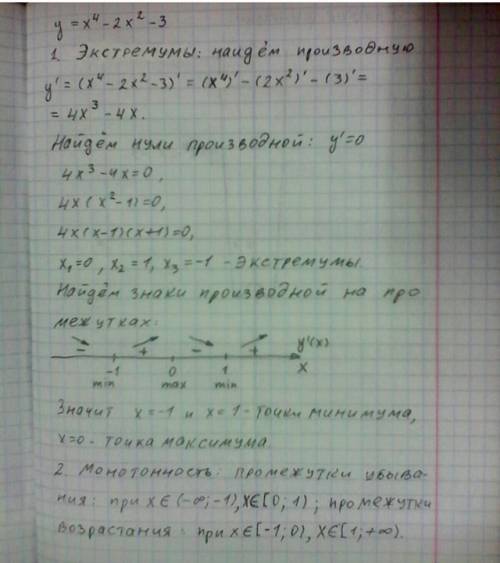 Постройте график функции и исследуйте функцию y=x^2-4x+4