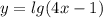 y=lg(4x-1)