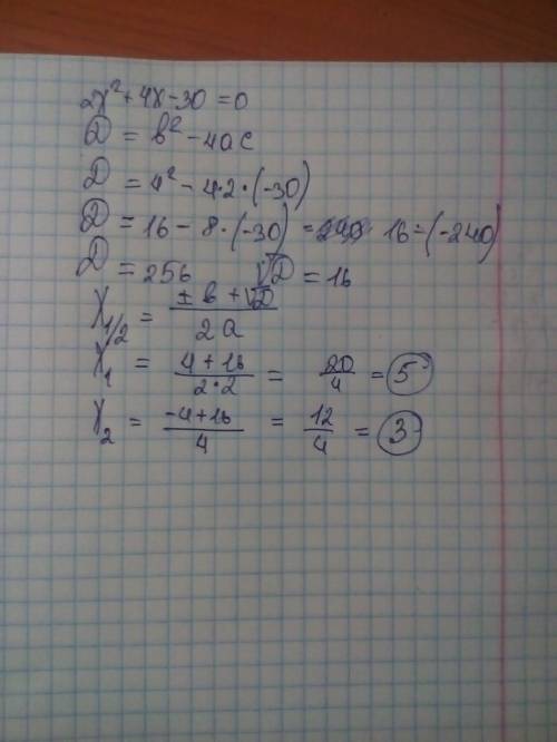 ﻿разложите на множители квадратичного тречхчлена на множители 2x²+4x-30=0