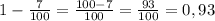 1 - \frac{7}{100} = \frac{100-7}{100} = \frac{93}{100} = 0,93