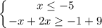 \displaystyle \left \{ {{x \leq -5} \atop {-x+2x \geq -1+9}} \right.