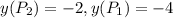 y(P_2) = -2, y(P_1) = -4