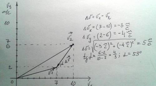 Мышка убегает от кота в соответствии с уравнениями: x1=5+7t, y1=-2+2t ; а кот догоняет мышку в соотв