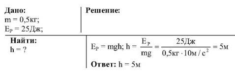 Мяч массой 0,5 кг подбросили вверх , при этом он приобрел потенциальную энергию 25 дж и был в полете