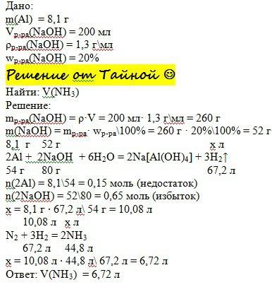 Какой объем аммиака можно получить, если для его синтеза использовать водород, выделяющийся при взаи