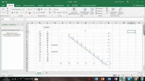 Постройте гарффик фунции у=-2х-4 а)принадлежит ли граффику точка в(-20; -70) б)указать с граффика зн
