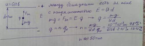 Отрицательно заряженная пылинка находится в равновесии между двумя пластинами плоского конденсатора