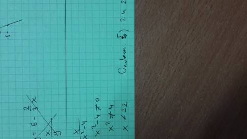 При каких значениях переменной х дробь х/x²-4 имеет смысл а)х=0 б)х=2 в)х=4 г)х= -2 и х=2