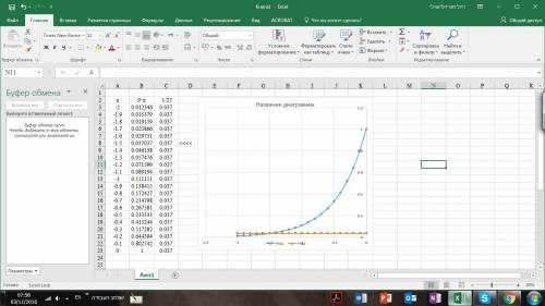 1) решите уравнение: 5^x - 25^/5^ - 1 = -5 2) найдите координаты точки пересечения графиков функций: