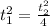 t ^{2} _{1} = \frac{t ^{2} _{2} }{4}