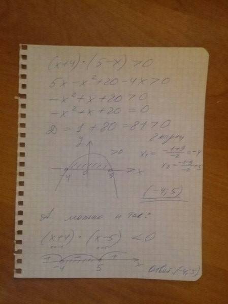 Решите неравенство: (x + 4)*(5 - x) > 0