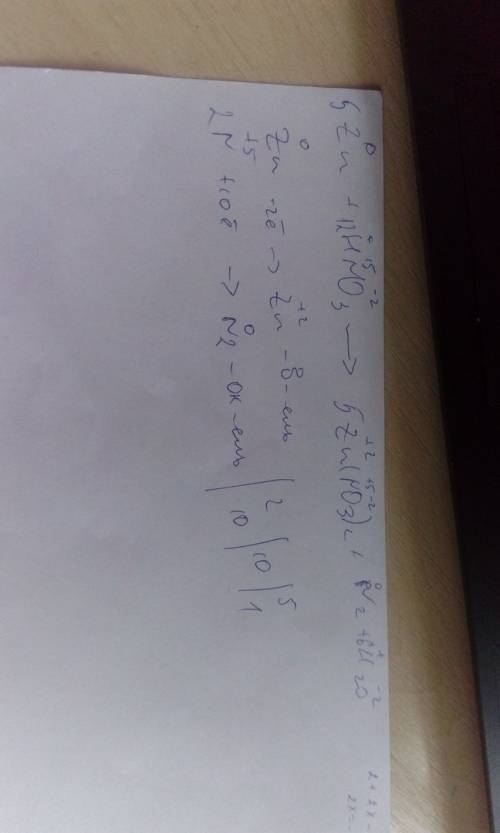 Уравнять уравнение с ионной связи: zn+hno3разб.=zn(no3)2+h2o+n2 .