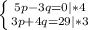 \left \{ {{5p - 3q = 0 | * 4} \atop {3p + 4q = 29 |*3}} \right.