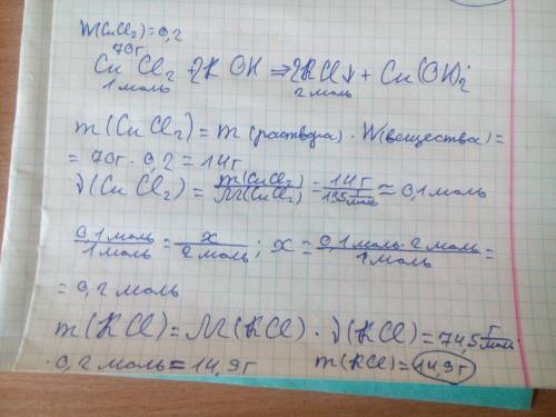 Определить массу осадка, который образуется в результате взаимодействия 70г 20%-ного раствора cucl2