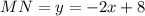 MN=y=-2x+8