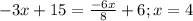 -3x+15=\frac{-6x}{8}+6; x=4