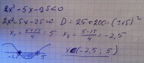 Найдите множество решений неравенства 2x^2 - 5x - 25 < 0
