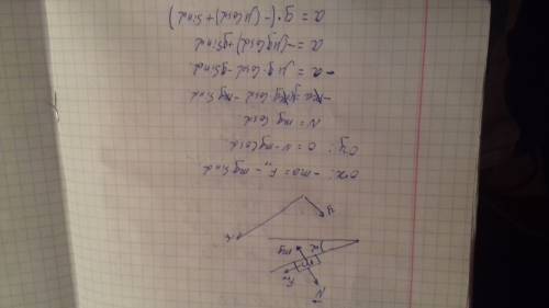 По наклонной плоскости с углом наклона альфа движется брусок массой m, коэффициент трения бруска мю.