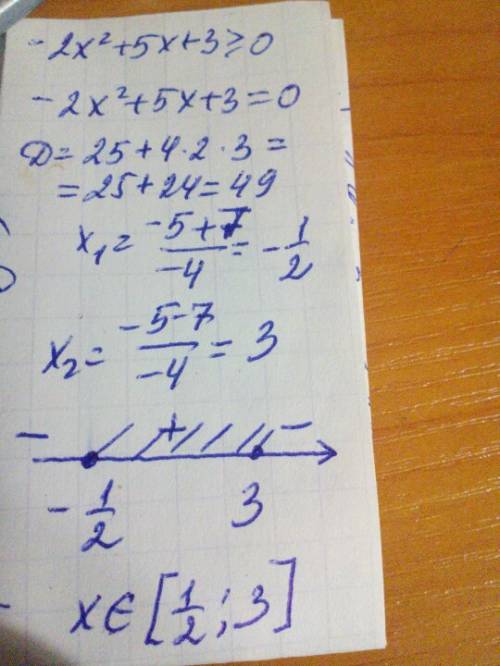 Запишите множество {x|-2x²+5x+3⩾0} в виде числового промежутка