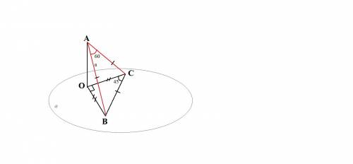 10 класс.буду . с точки а к плоскости α проведено равные наклонные ab и ac,угол между которыми равня