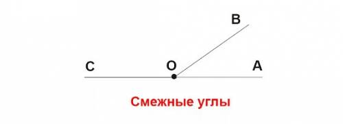 Надо какое из следующих утверждений неверно? а) смежные углы имеют общую вершину б) смежные углы име