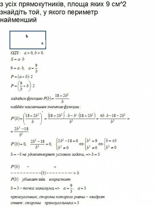 Зусіх прямокутників, площа яких 9 см^2 знайдіть той, у якого периметр найменший