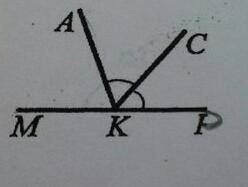 Луч kc является биссектрисой угла akp угл mkc =128 вычислите градусную меру угла akp