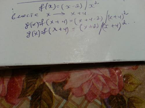 Задайте формулой сложную функцию: g(x) = f(x+4), если f(x) = (x-2)/x^2