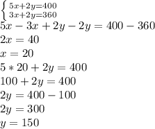 \left \{ {{5x+2y=400} \atop {3x+2y=360}} \right. \\ 5x-3x+2y-2y=400-360 \\ 2x=40 \\ x=20 \\ 5*20+2y=400 \\ 100+2y=400 \\ 2y=400-100 \\ 2y=300 \\ y=150