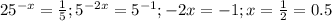 25^{-x} = \frac{1}{5} ; 5^{-2x} = 5^{-1} ;-2x=-1;x= \frac{1}{2} =0.5