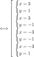 \Longleftrightarrow \left[\begin{array}{l} \begin{cases}&#10;x=3 \\ &#10;y=1 &#10;\end{cases} \\&#10;\begin{cases}&#10;x=3 \\ &#10;y=-1\end{cases}&#10;\\\begin{cases}&#10;x=-3\\ &#10;y=-1&#10;\end{cases} \\\begin{cases}&#10;x=-3\\ &#10;y=1 &#10;\end{cases}&#10; \end{array}\right.