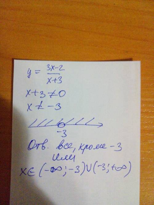 Найдите область определений: y=(3x-2)/(x+3)