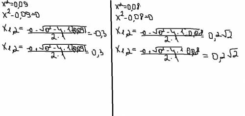 Решите уравнение: 1)x^2=4 2)x^2=17 3)x^2=0.09 4)x^2=0.08
