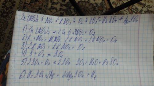 Zn(no3)2= no2=kno3=o2=so2=h2so4=agso4.