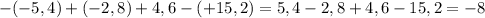 -(-5,4)+(-2,8)+4,6-(+15,2)=5,4-2,8+4,6-15,2=-8