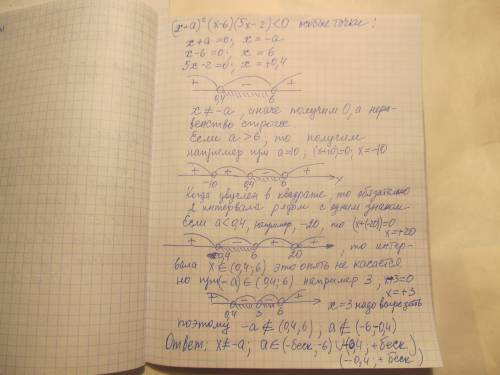 При каких значениях а множество решений неравенства (х+а)^2*(х-6)(5х-2)< 0 является числовой пром