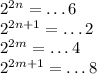 2^{2n}=\dots6 \\ 2^{2n+1}=\dots2 \\ 2^{2m}=\dots4 \\ 2^{2m+1}=\dots8