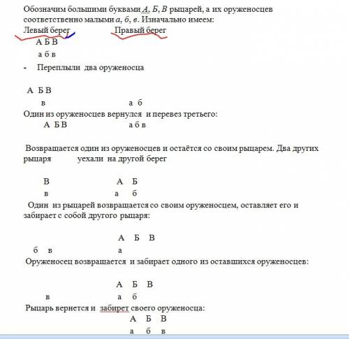 Переправь всех на другой берег. - 3 рыцаря, каждый со своим оруженосцем, хотят переправиться на друг